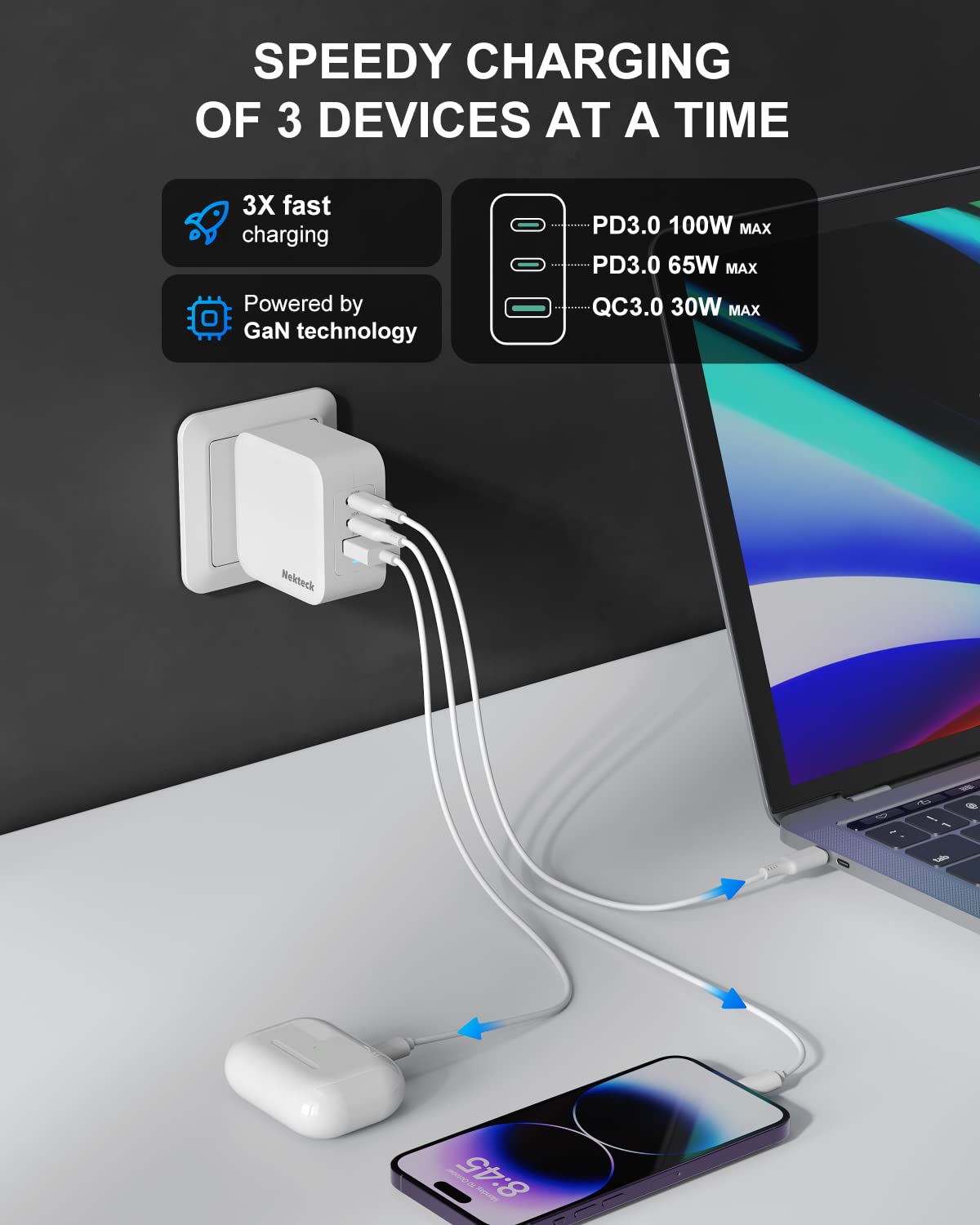 Nekteck 100W GaN USB C Fast Charger (3-Port) - PD 3.0 & QC 3.0 Compact Wall Charger for MacBook Pro/Air, iPhone 17/16/15, iPad, Galaxy S25/S24
