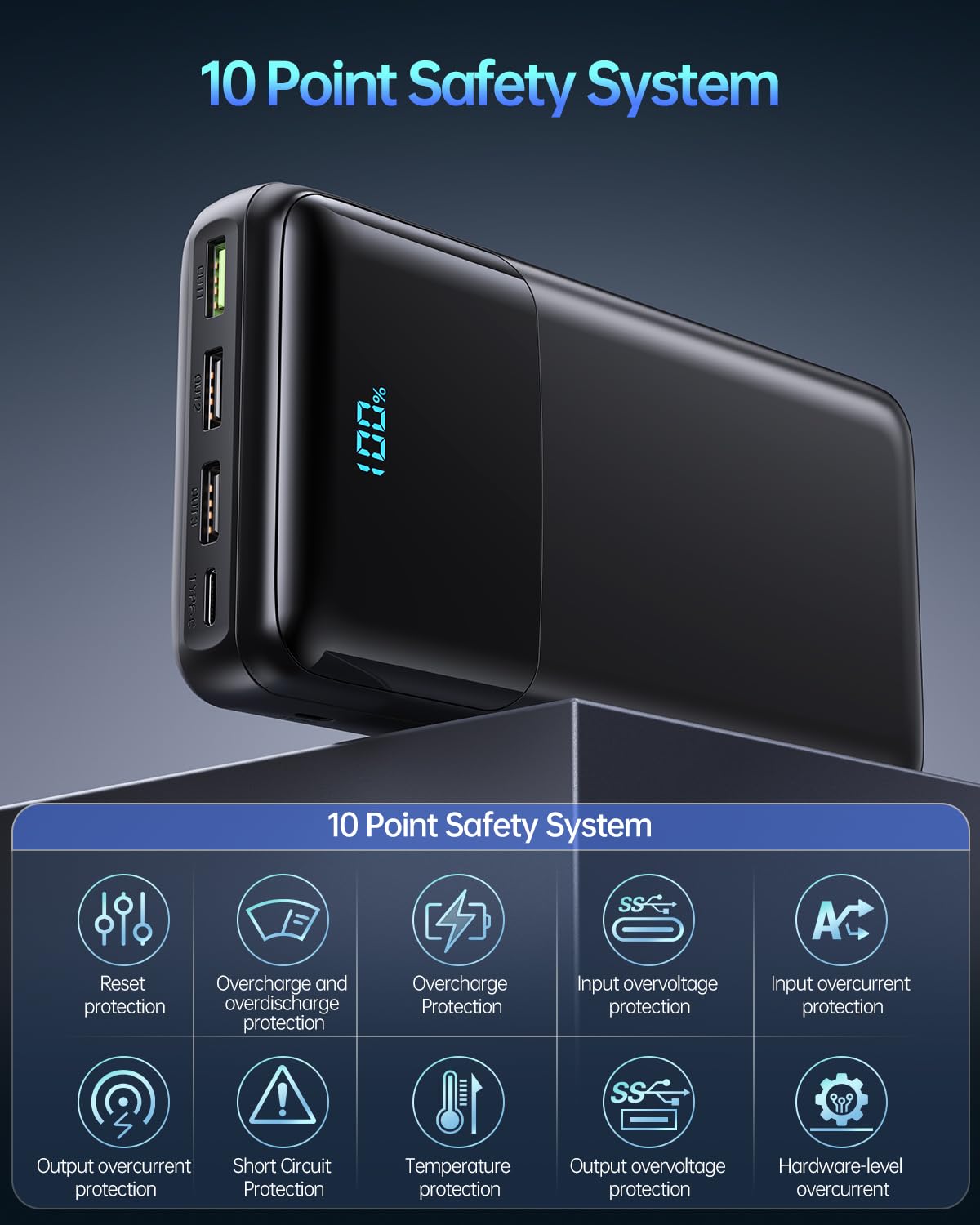 Portable Charger Power Bank 50000mAh, USB-C PD 30W and QC 4.0 Fast Charging External Battery Pack with 4 Outputs & 2 Inputs, Digital Display Phone