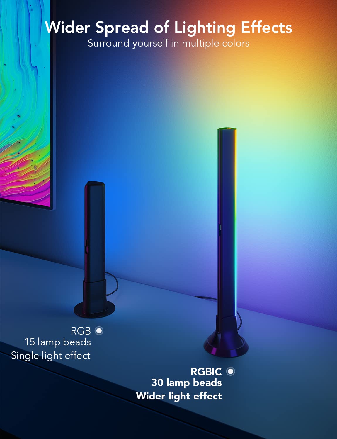 Govee RGBIC Light Bars, 15 Inches WiFi TV Backlight Suitable for 45-70 inch TVs, Smart Light Bars with Multiple Placement Options, Work with Alexa