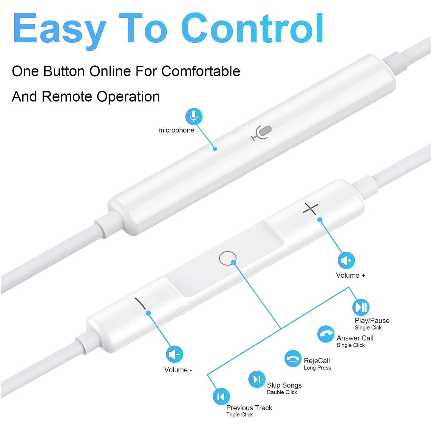 USB C Headphones 4 Pack?USB Type C Earbuds HiFi Stereo USB C Wired Earphones with Microphone Volume Control Compatible with Samsung Galaxy S23 S22 S21