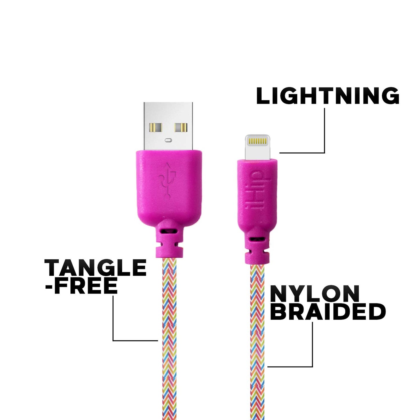 iHip Cute Cords 6ft Rainbow Braided Bend Test Certified MFI Lighting USB Sync Cable for iOS/iPhone Devices