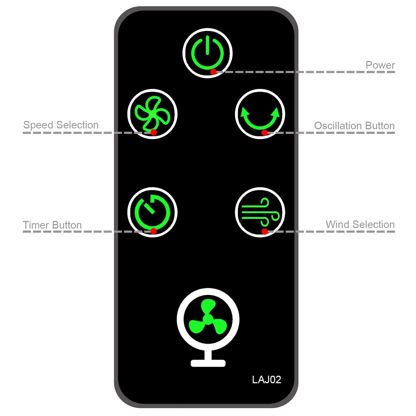 Replacement for OmniBreeze Digital Tower Fan Remote Control 3 Breeze Quiet Oscillation Timer DC2018