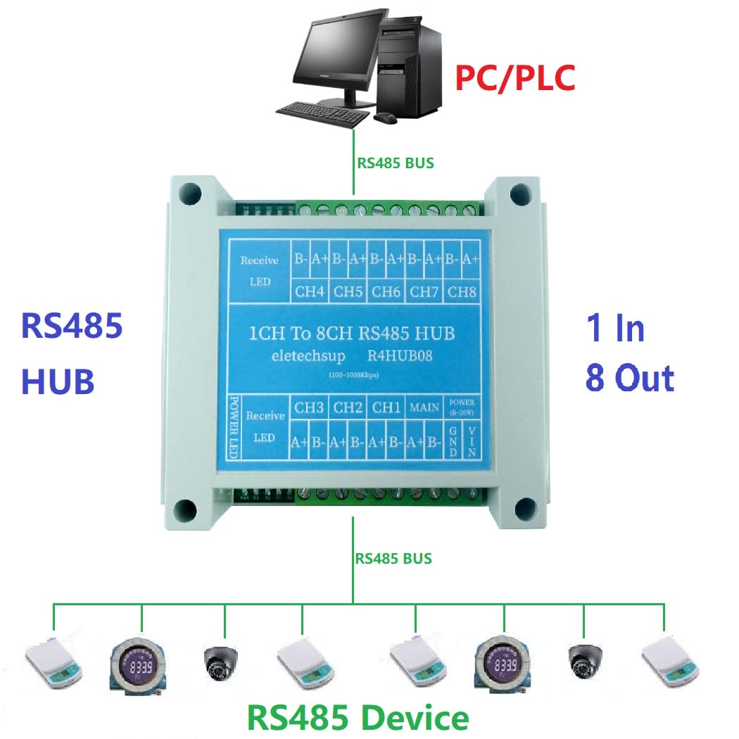 8 Port RS485 Hub Industrial Grade 485 Bus Repeater Serial Port Signal Amplifier