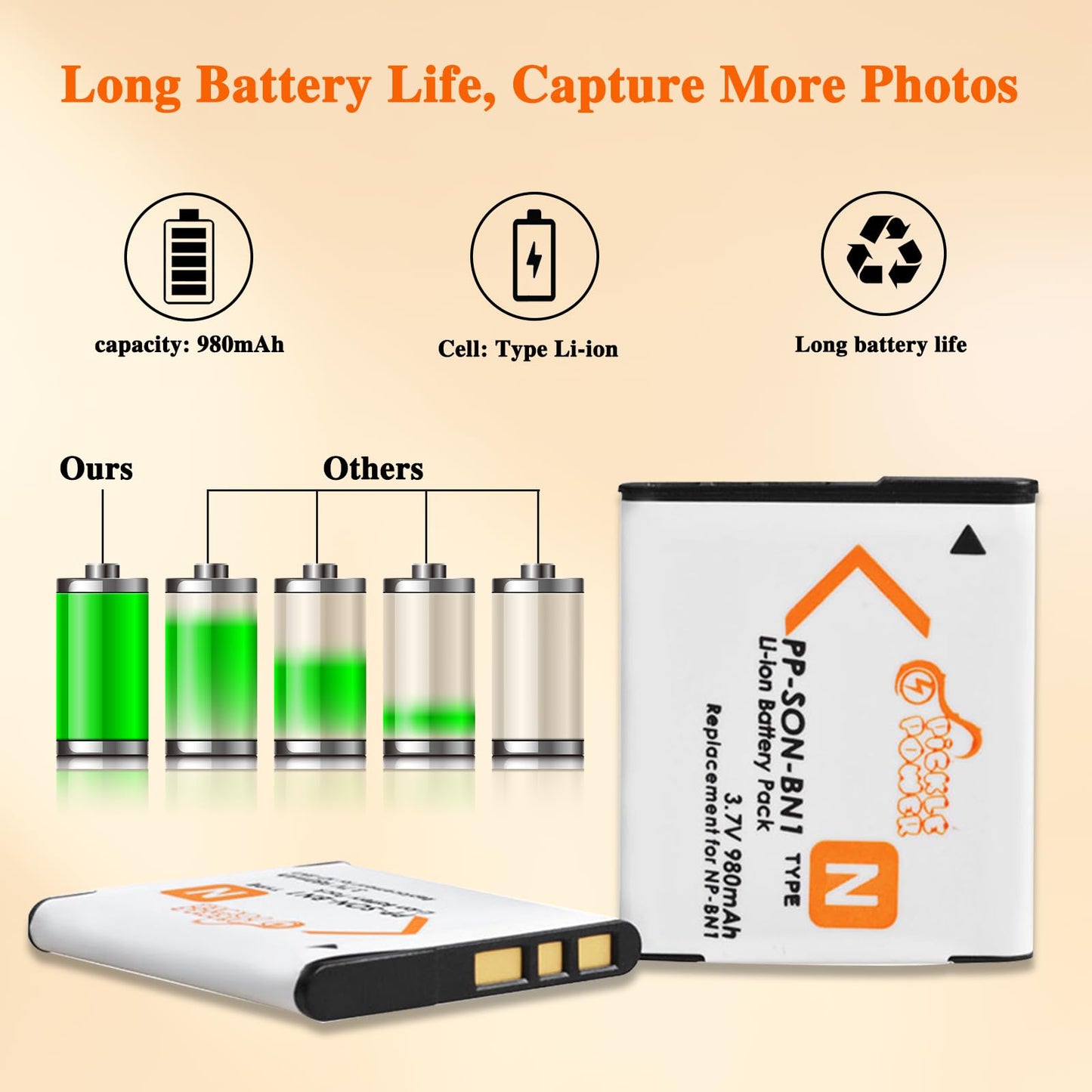 Pickle Power NP-BN1 Batteries and Battery Charger Replacement for Sony Cyber-Shot DSC-W800 DSC-W530 DSC-W570 DSC-W650 DSC-W830 DSC-W310 DSC-W330