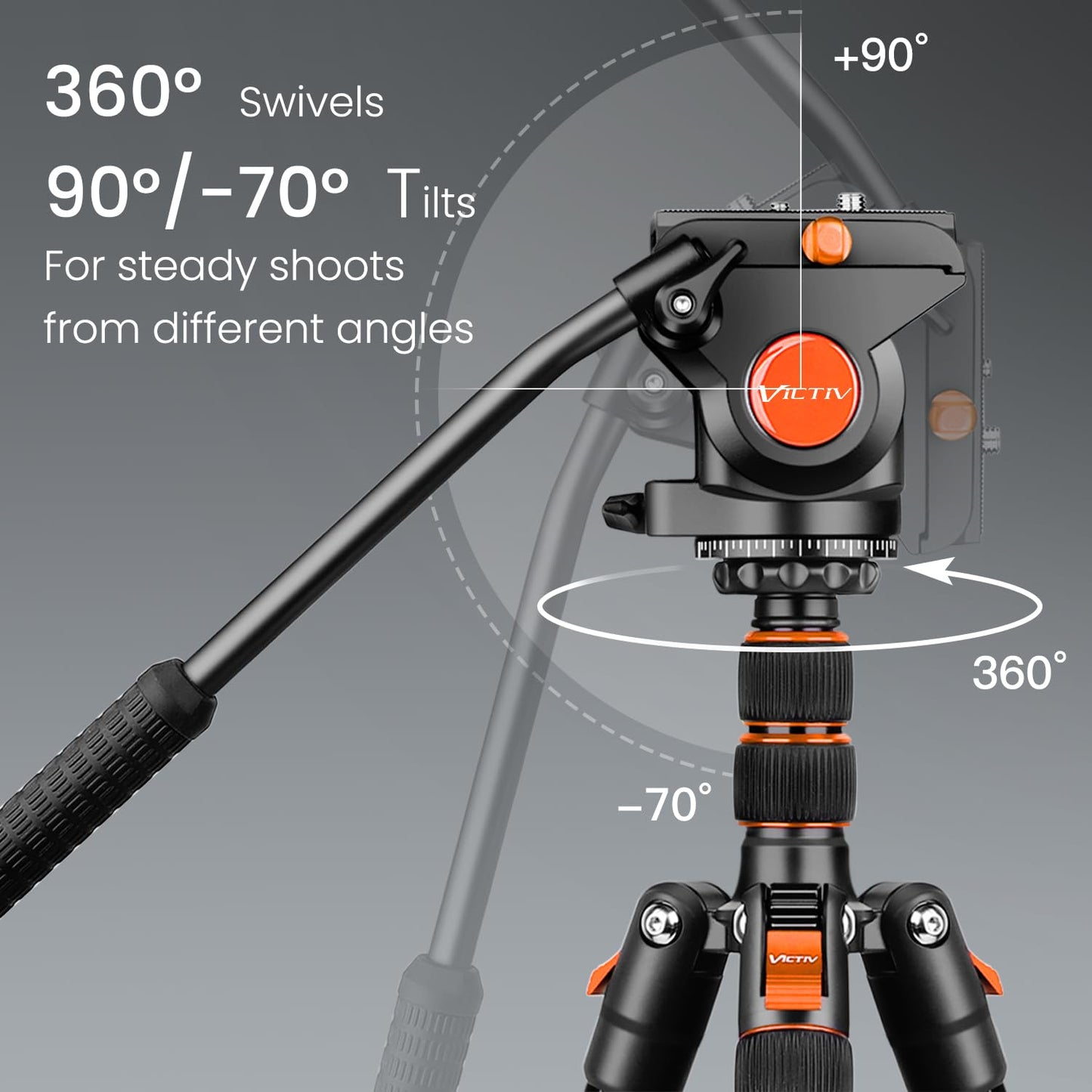 Camera Tripod Stand, 72" Video Tripod with Fluid Head, Heavy Duty Alunimum Professional, 1/4" & 3/8" Screw QR Plate Compatible with Canon Nikon Sony