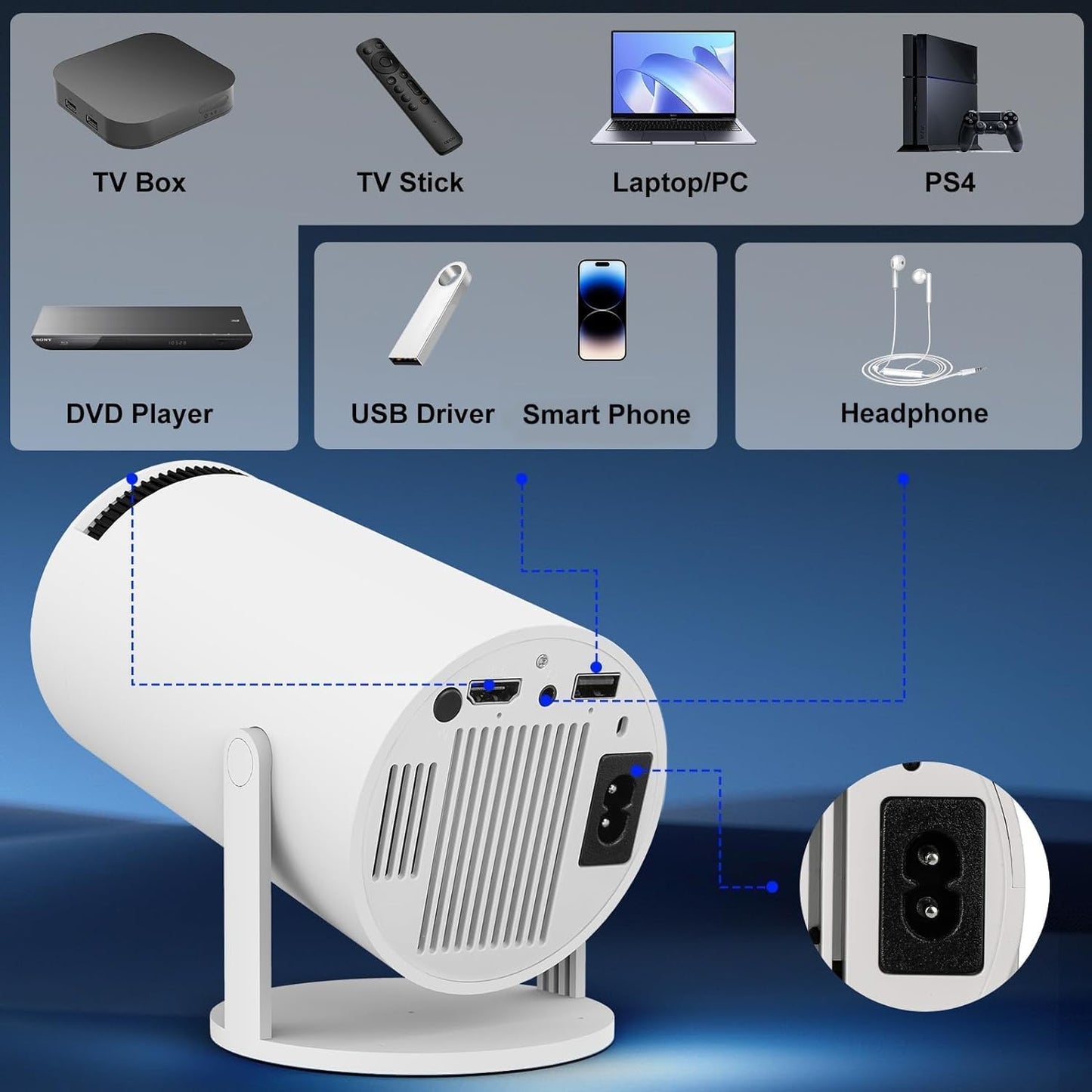 FEARWIKY Mini Projector with 5G WIFI and Bluetooth, 4K 1080P Support Portable Projector 180° Rotatable 130'' Screen Movie Projector Auto Keystone