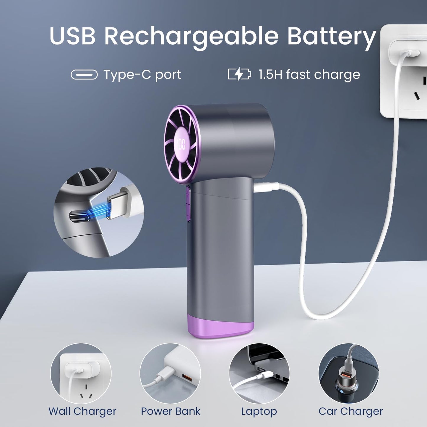StarJazz Portable Turbo Handheld Fan with Digital Display, 15000RPM High Speed Mini Personal Fan, 9.0m/s Powerful Wind, USB-C Rechargeable Small