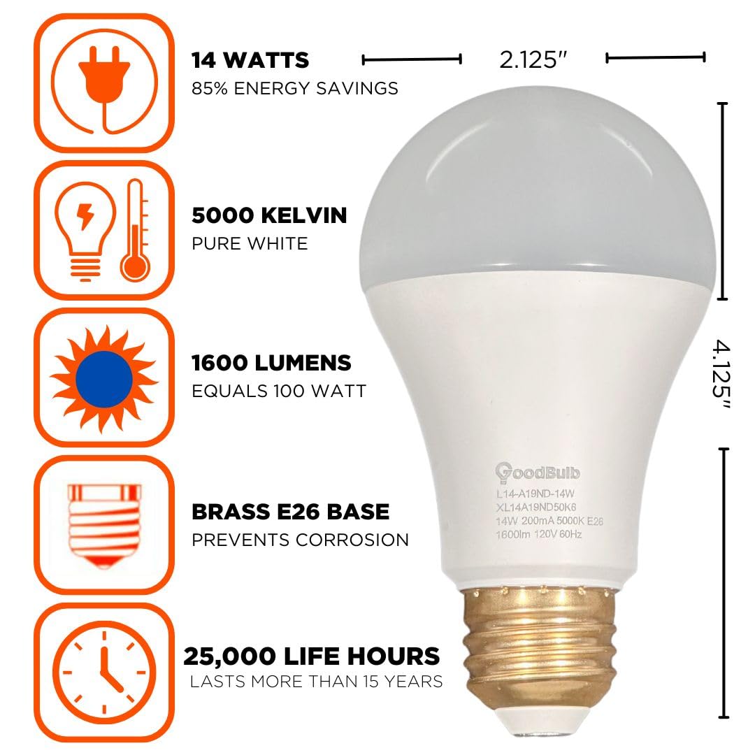 GoodBulb 100 Watt Replacement- 14 Watt Rough Service LED A19 - Pure White - 1600 Lumens - 5000 Kelvin - Non Dimmable - Long-Lasting 25,000 Hours (6