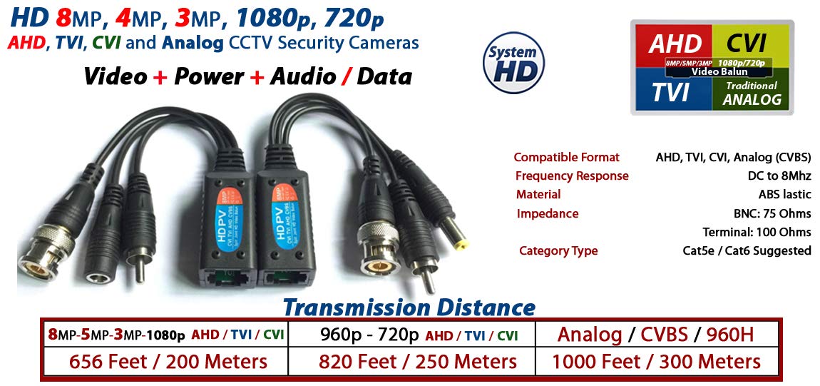 Evertech HD-CVI/TVI/AHD Passive Video Balun with Power Connector and RJ45 CAT5 Data Transmitter BNC Twisted Pair (4 Pairs 8 pcs Megapixel)