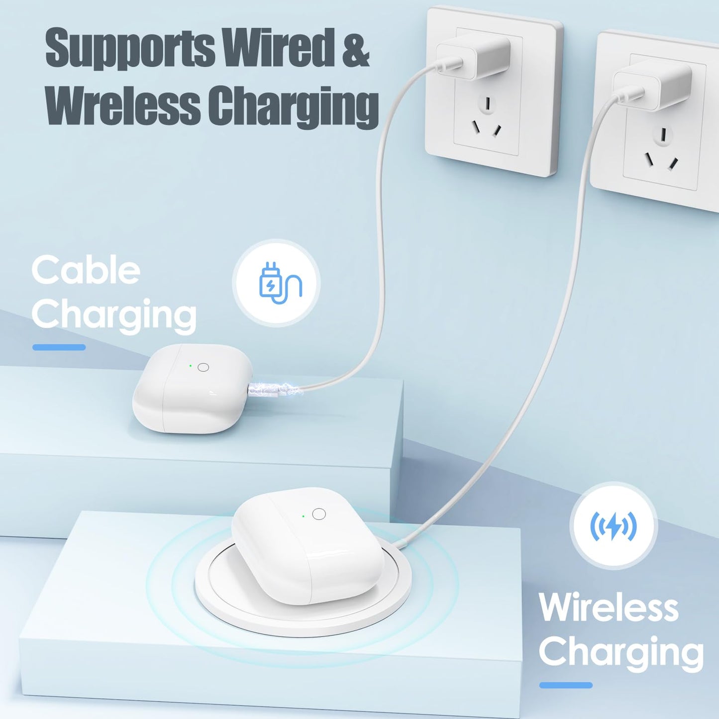 Wireless Charging Case for AirPods Pro 1/2 USB C Prot with Bluetooth Button?Replacement Charger Cases Compatible with AirPod Pro 1st / 2nd Gen Charger