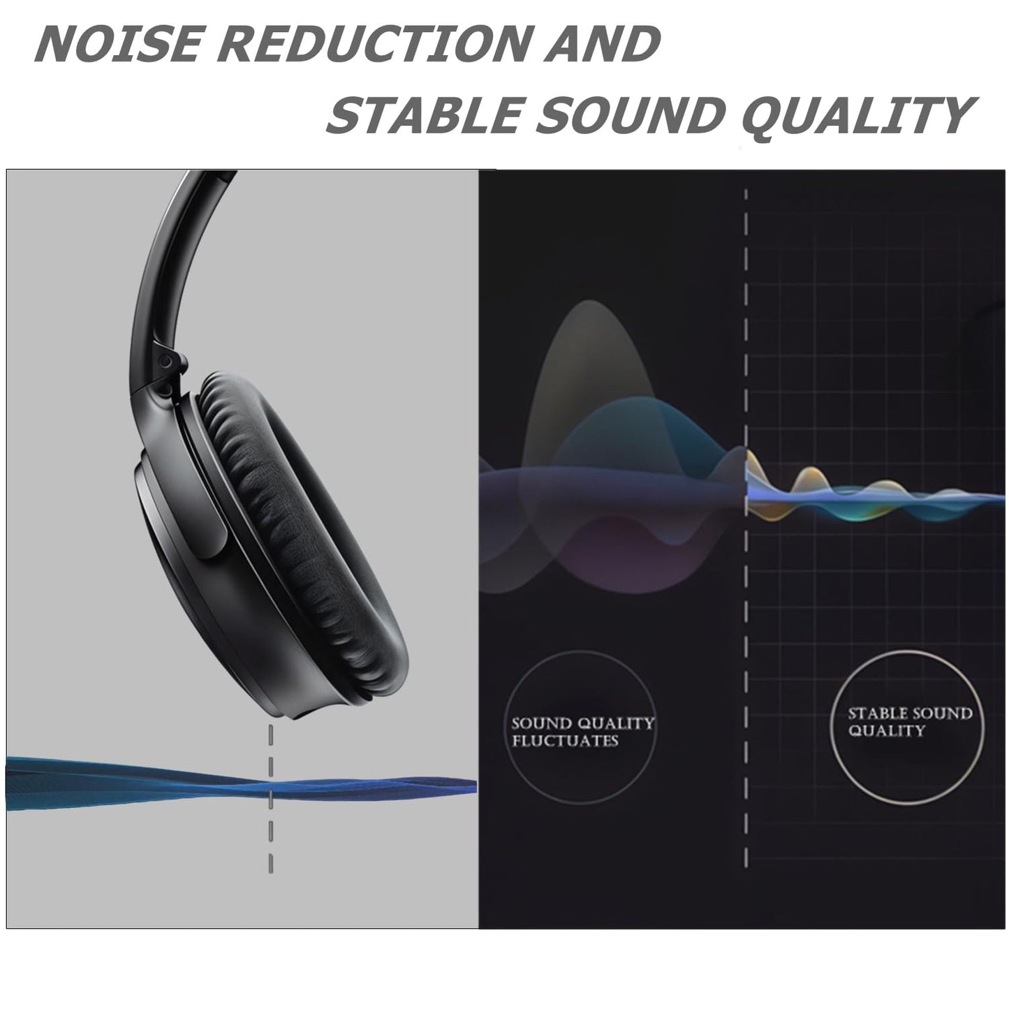 Headphones Replacement Ear Pads Cover,for Bose Quietcomfort QC15 QC25 QC35 35 ii Headsets (Black)