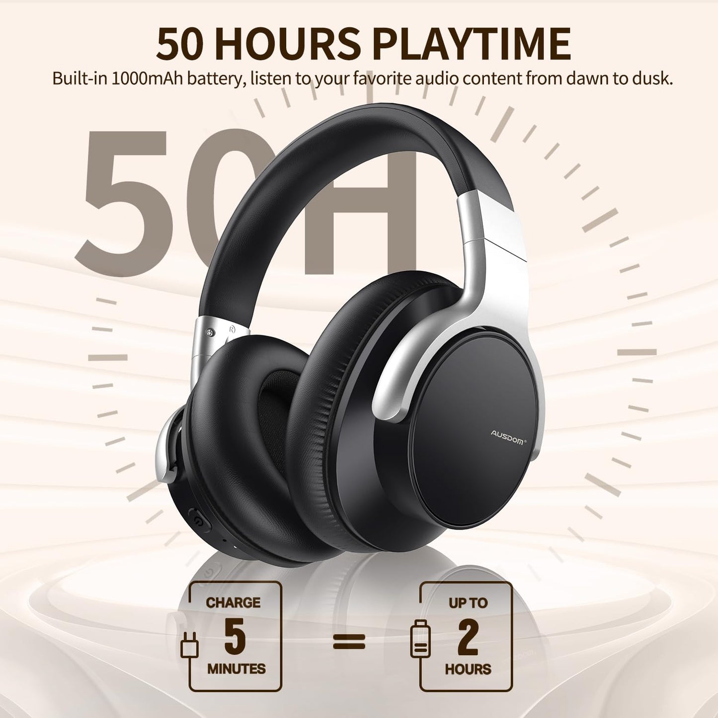AUSDOM Bluetooth Noise Cancelling Headphones: E7 Wireless Over Ear ANC Headphones with Microphone, 50H Playtime, Hi-Fi Sound, USB C Charge…