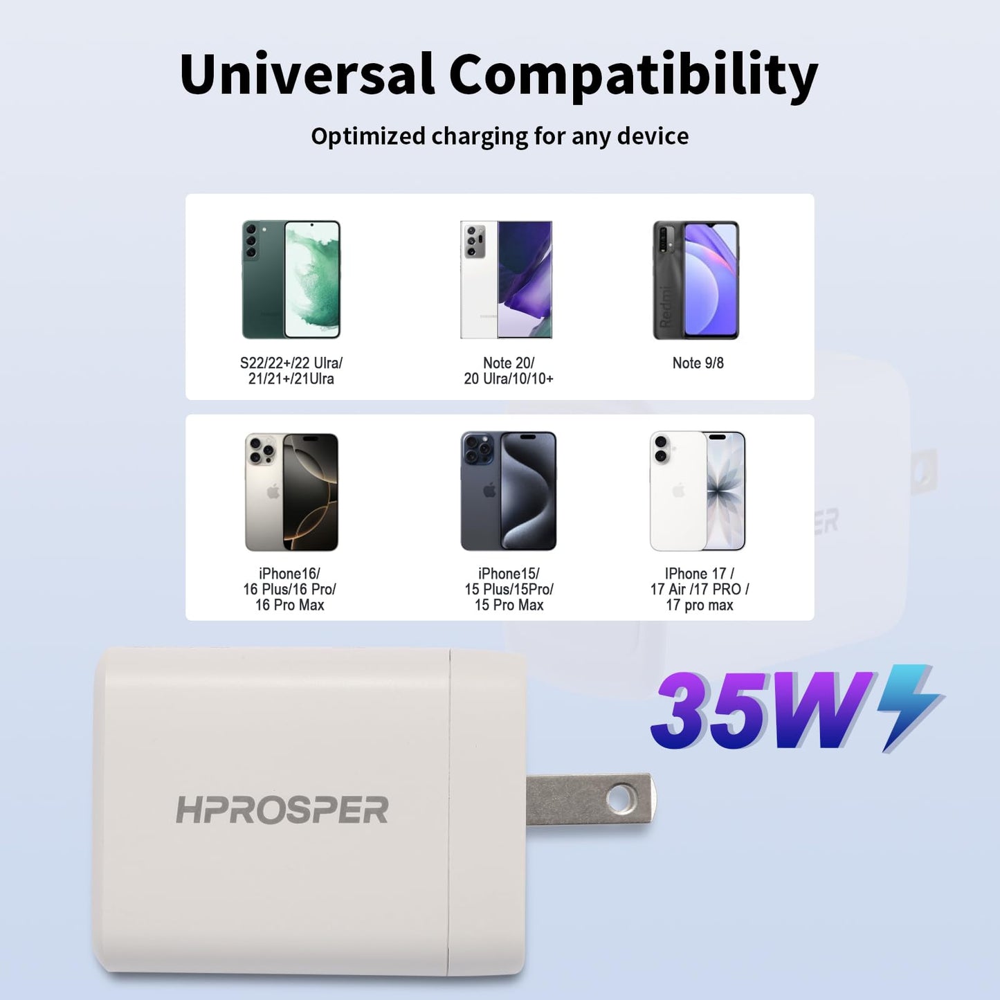 [2-in-1 Cable] 35W Dual Port ipad Charger, PD USB-C & QC3.0 Wall Charger with 3ft Cable for iPhone 17/16/15 Pro Max/Plus, iPad, Samsung, AirPods - 7X