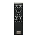 VSB200 VSB210WS VSB210 Replace Remote Control Compatible with VIZIO Home Theater Sound Bar VSB211WS VSB205 VSB206 VSB207 VSB200 VSB210 VSB210WS VSB211