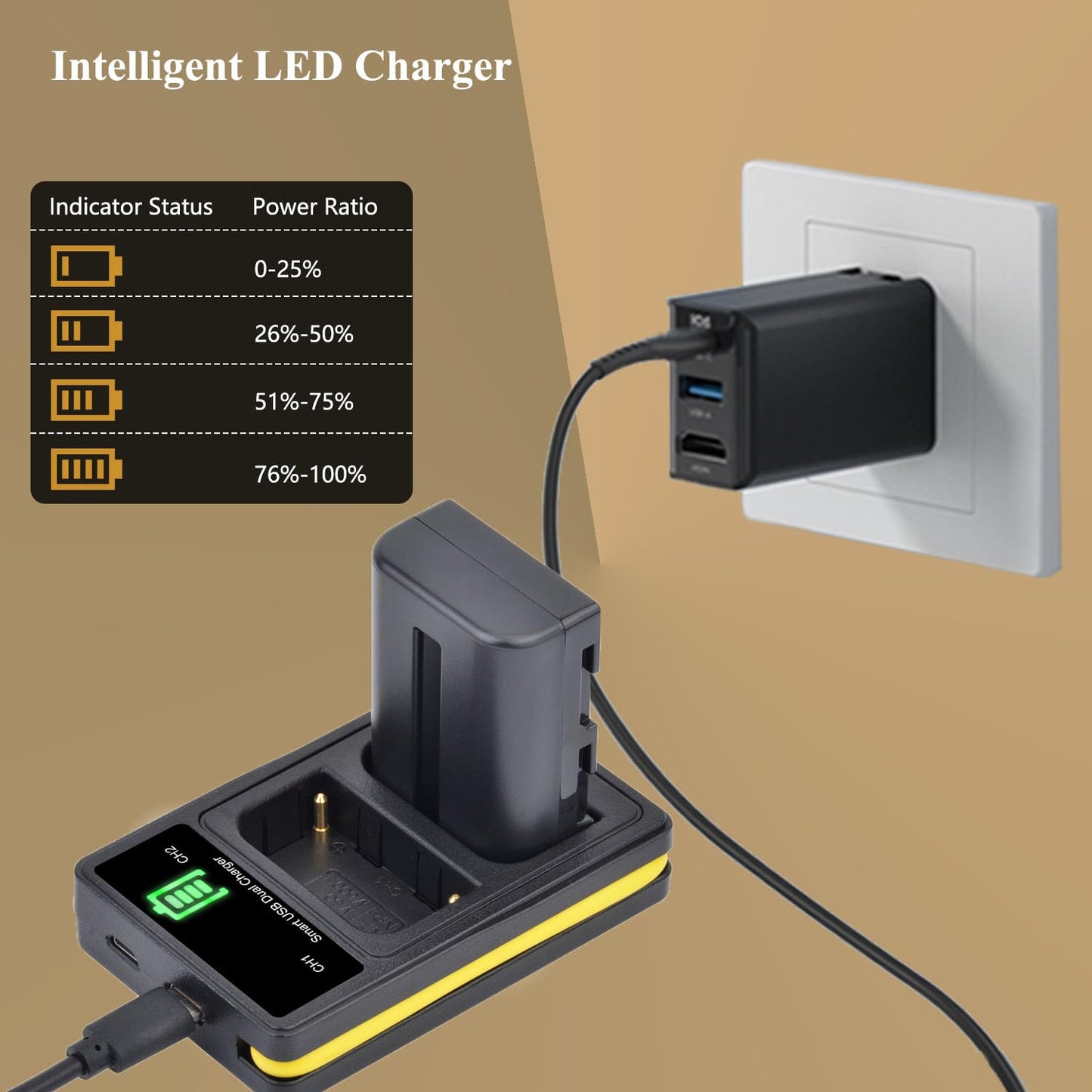 PowerTrust 2 Pack NP-FM500H Camera Battery and LCD USB Charger for Sony A57, A58, A65, A77, A99, A200, A350, A450, A550, A560, A700, A580, A900