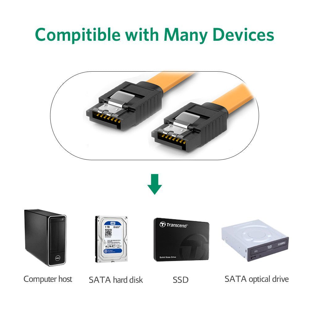 COCOMK SATA Cables III, SSD Data Cable 6.0 Gbps and SATA Power Splitter Cable 4 Pin to Dual 15 Pin Hard Drive Connection Cables Compatible with SATA