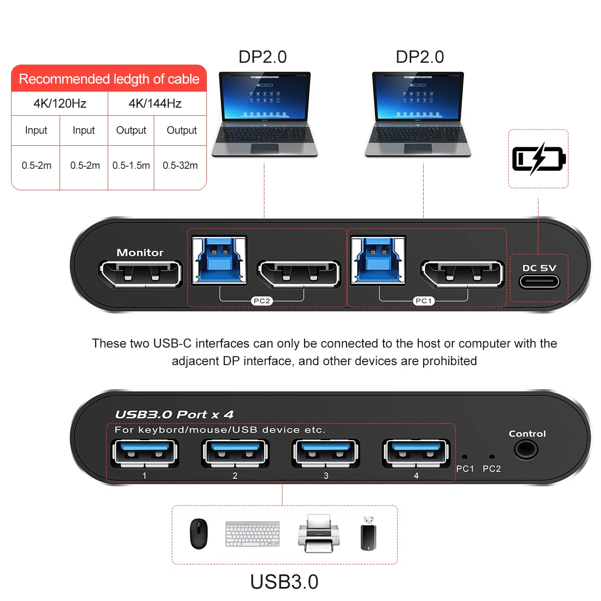 Displayport Kvm Switch 1 Monitors 2 Computers 240hz 2 Port kvm Switches displayport 165hz PC Switch 1 Monitor 2 Computers dp 1440p 120hz 144hz 165hz
