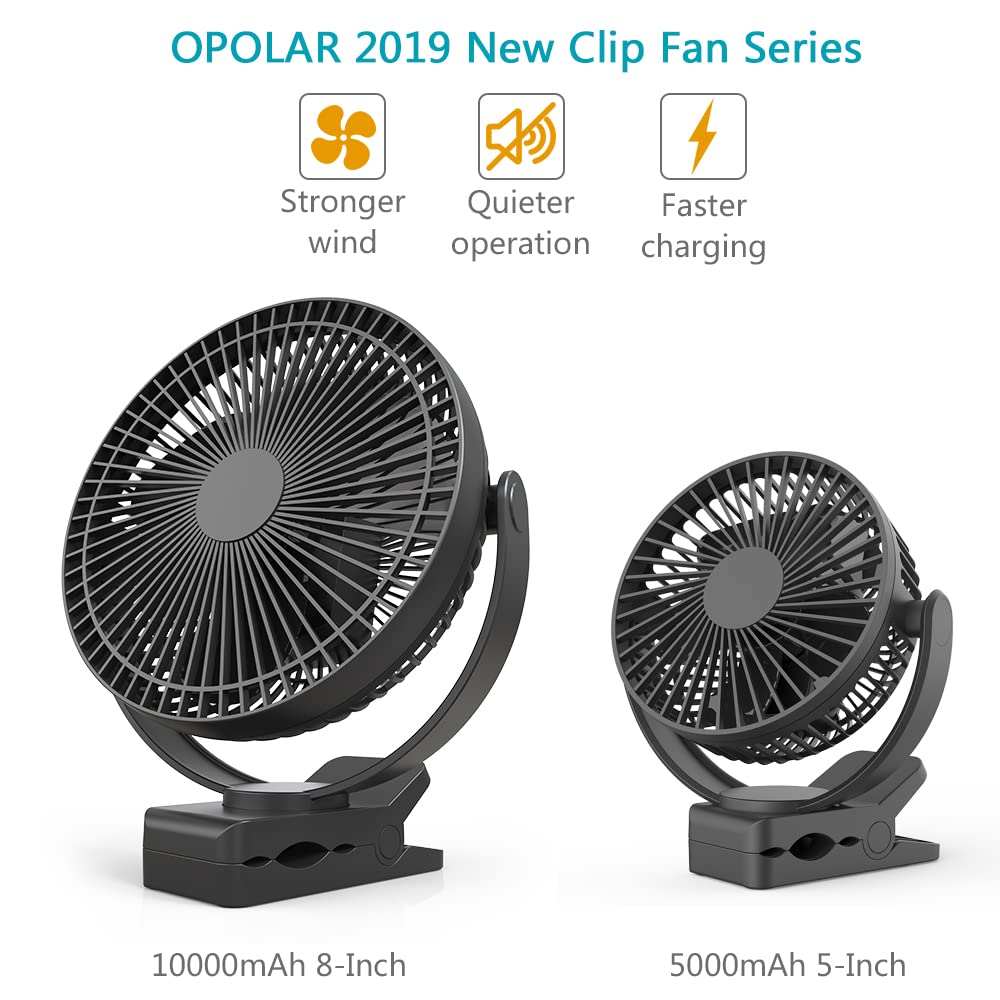 Zshyocta Battery Operated Clip On Fan 5000mah, Quiet And Strong Airflow Rechargeable USB Desk Fan, Clamp Personal Fan For Golf Cart, Camping, Outdoor
