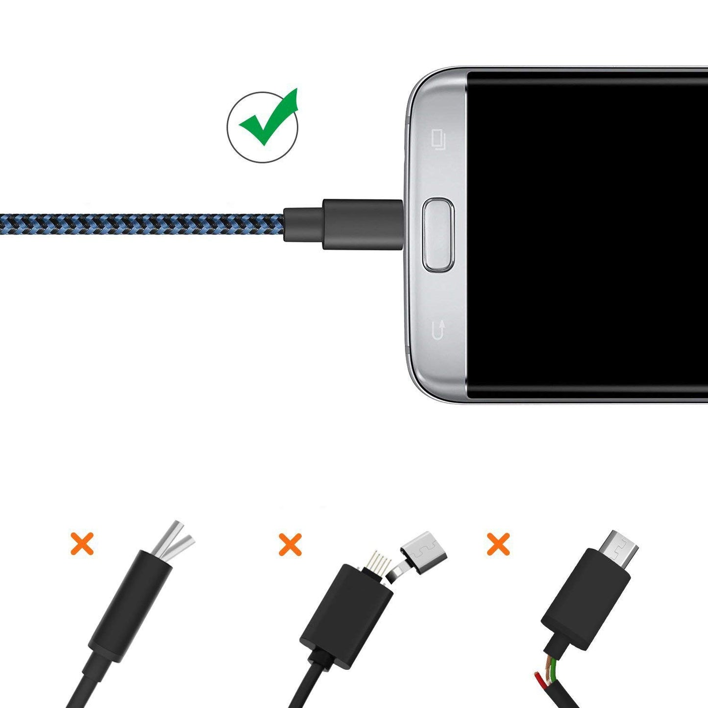 Micro USB Cable 3ft, 3Pack 3FT Nylon Braided High Speed Micro USB Charging and Sync Cables Android Charger Cord Compatible Samsung Galaxy S7