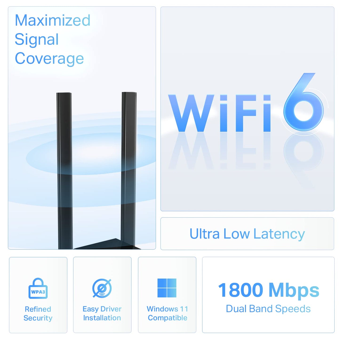 TP-Link WiFi 6 USB Adapter for Desktop PC - (Archer TX20U Plus) AX1800 Wireless Network Adapter with 2.4GHz, 5GHz, High Gain Dual Band 5dBi Antenna
