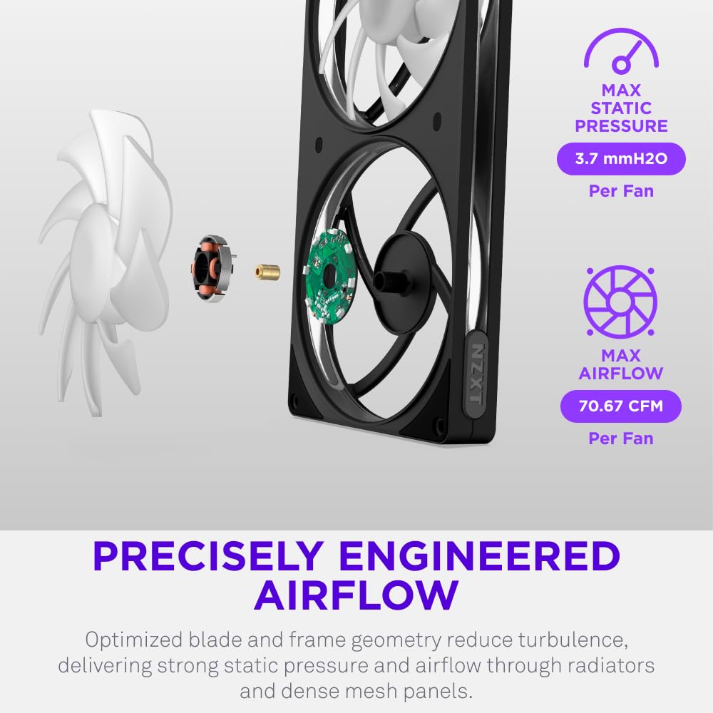 NZXT F360 RGB - 360mm Single-Frame PWM RGB Fan - Black