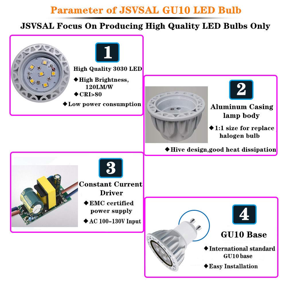 JSVSAL MR16 GU10 LED Bulb,Green,120V 6W, Aluminum Casing,Dimmable,2-Pack