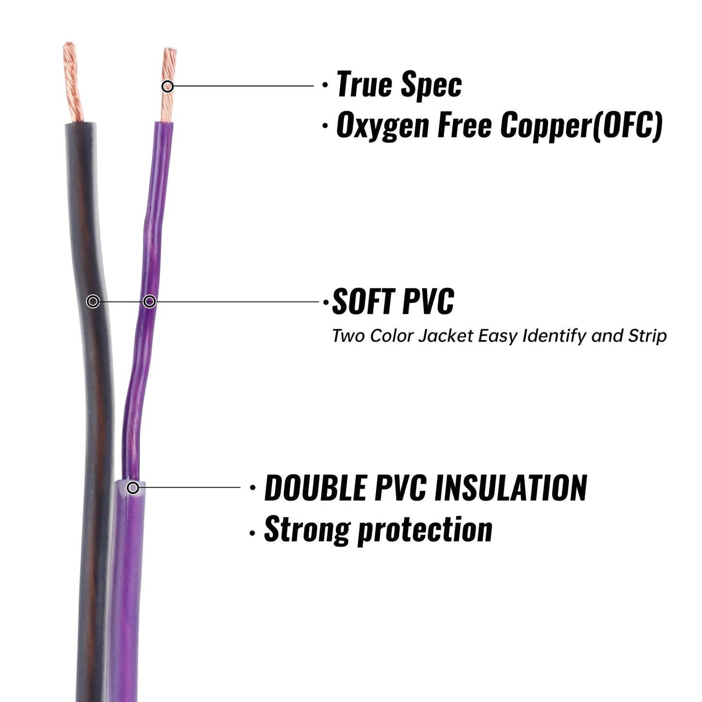 Sinus Live 16AWG OFC(Oxygen Free Copper) Speaker Wire Great use for Home Theater Speakers and Car Speakers, Purple and Black (50FT OFC)