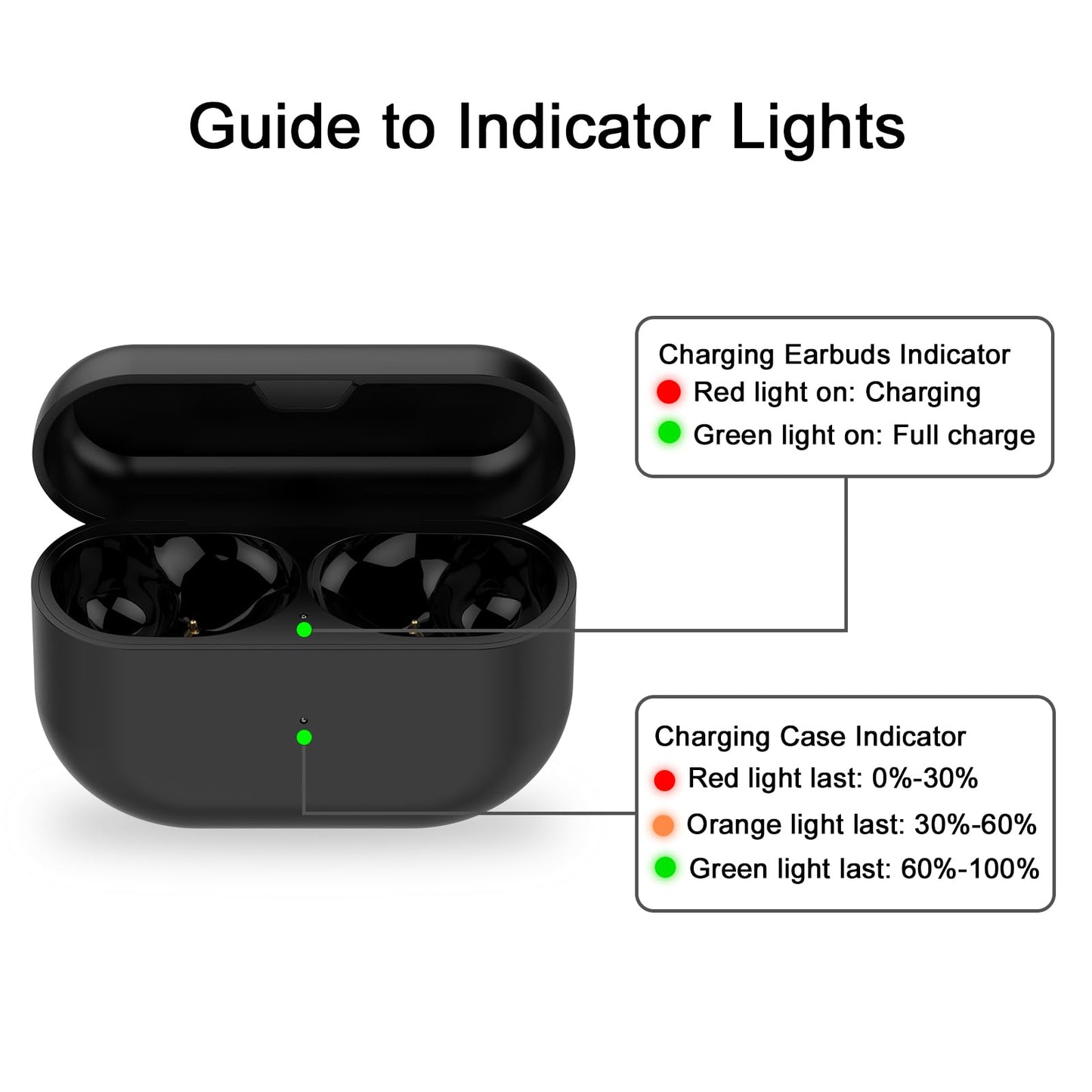 Charging Case Replacement Compatible with Jabra Elite10 and Jabra Elite 10 Gen 2 (Black)