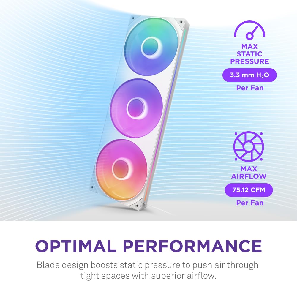 NZXT F360 RGB Core - 360mm Single-Frame Fan Unit with 3 x 120mm RGB Fans - Speed & Lighting Control - High Static Pressure & Airflow - Fluid Dynamic