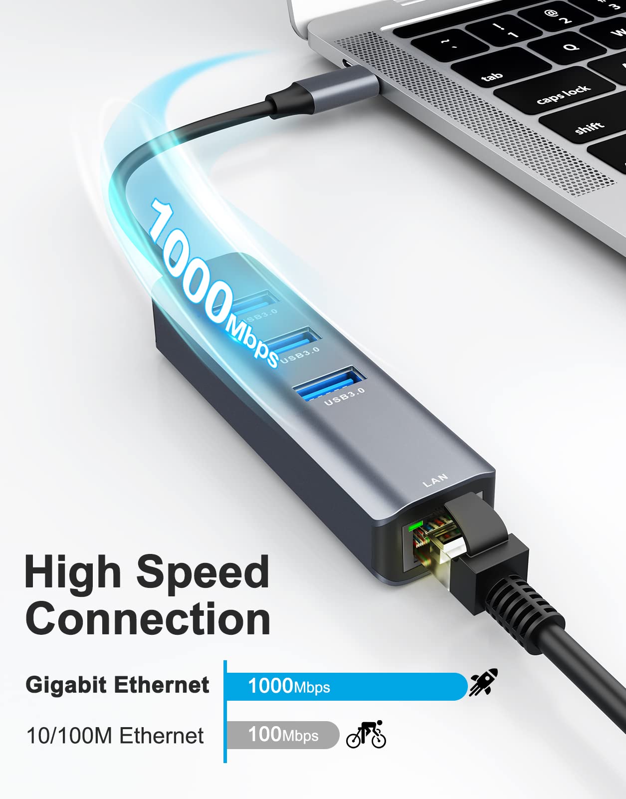 ABLEWE USB C to Ethernet Adapter, 4-in-1 RJ45 to USB-C/Thunderbolt 3 to Gigabit Ethernet LAN Network Adapter for MacBook Pro/Air 2023/2024, iPad Pro