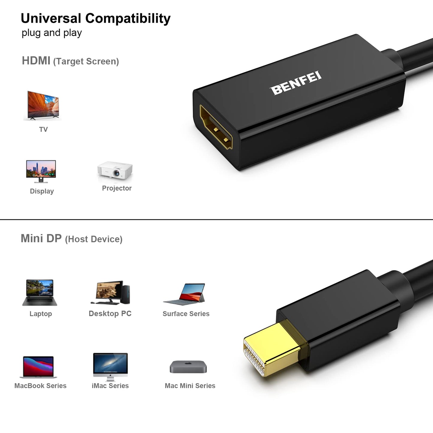 BENFEI Mini DisplayPort to HDMI Adapter 2 Pack, Mini DP(Thunderbolt) to HDMI Converter Gold-Plated Cord Compatible for MacBook Pro, MacBook Air, Mac