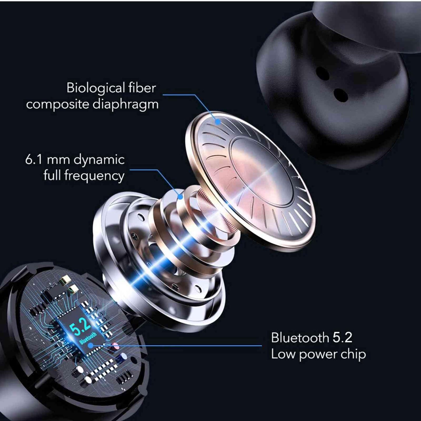 UrbanX True Wireless Bluetooth Earbuds + Charging Case, Black, Dual Connect, IPX5 Water Resistance, Bluetooth 5.2 Connection, Balanced, Bass Boost…