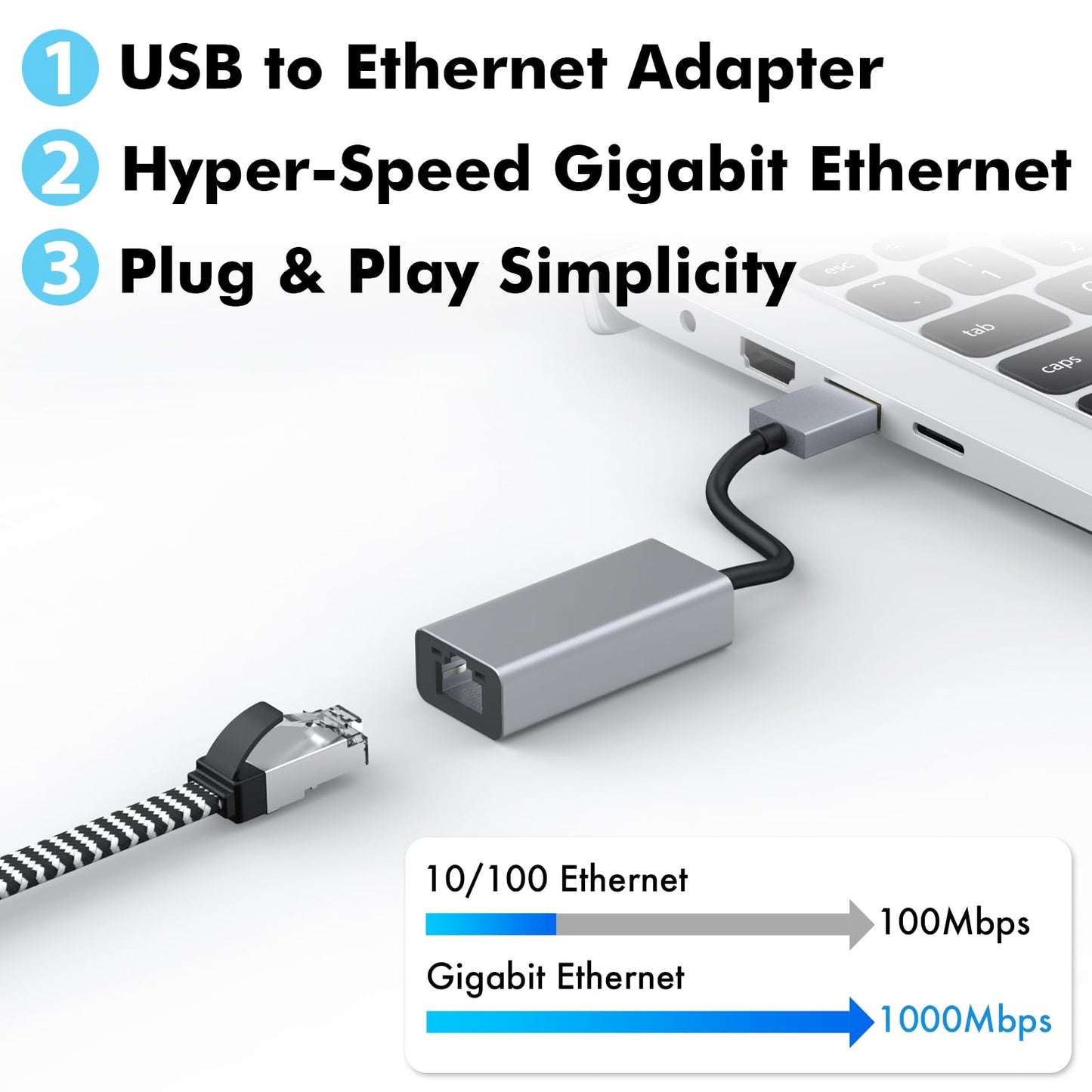 Cyberguys USB 3.0 to Ethernet Adapter, 1Gbps RJ45 LAN Network Dongle, Plug & Play, Compatible with Nintendo Switch, Windows, Mac, Chrome OS, TV Box