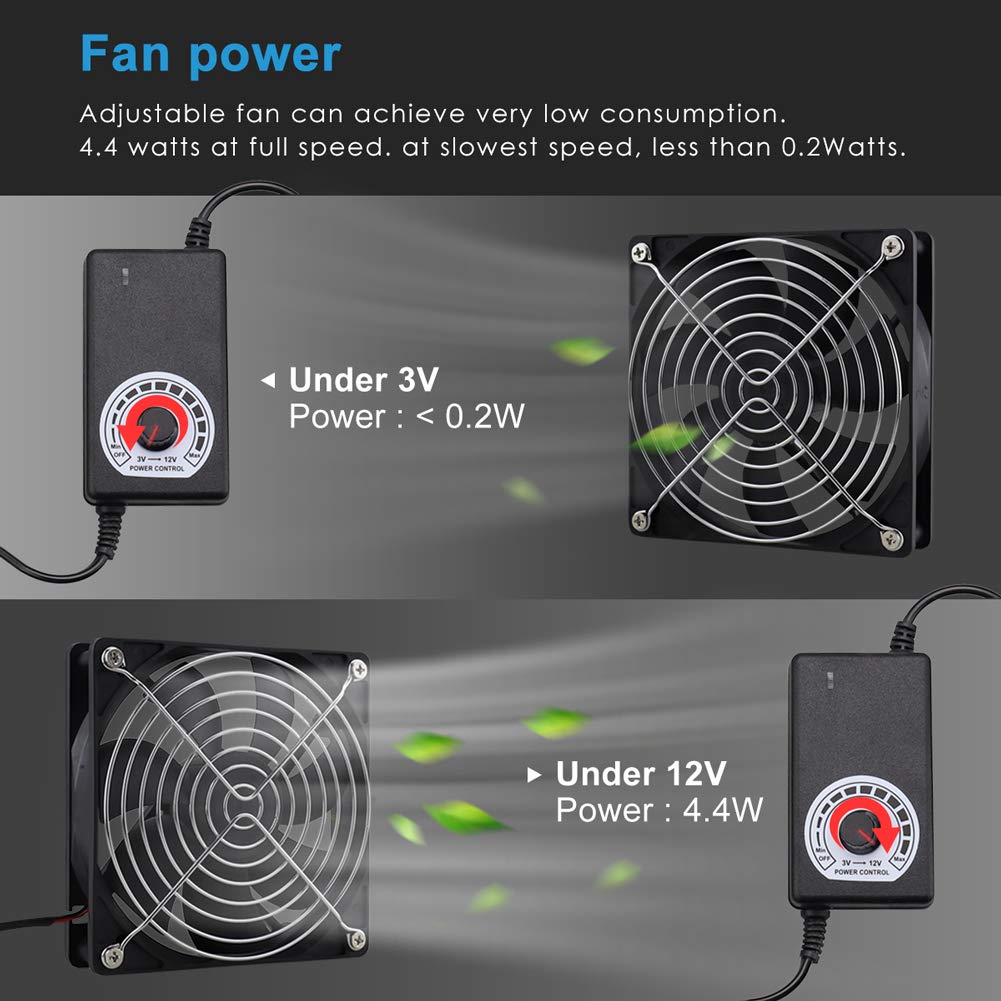 Wathai 120mm x 25mm AC Powered Computer Fan with AC Plug 110V 120V 220V 240V Variable Speed Controller 3V to 12V, for Biltong Box Greenhouse Receiver
