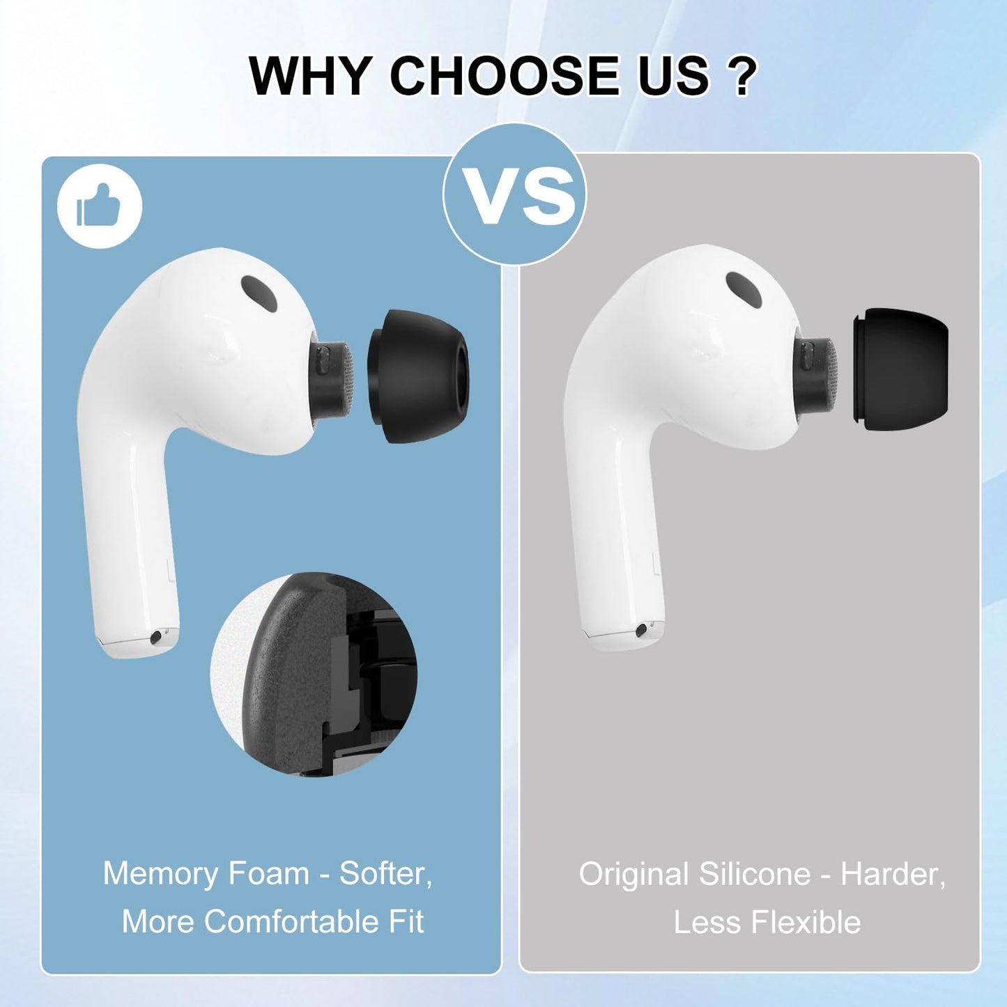 Replacement Ear Tips for AirPods Pro 3 (2025), Soft Memory Foam Eartips for AirPods Pro 3rd Generation, No Silicone Pressure, Anti-Slip Design, Fits