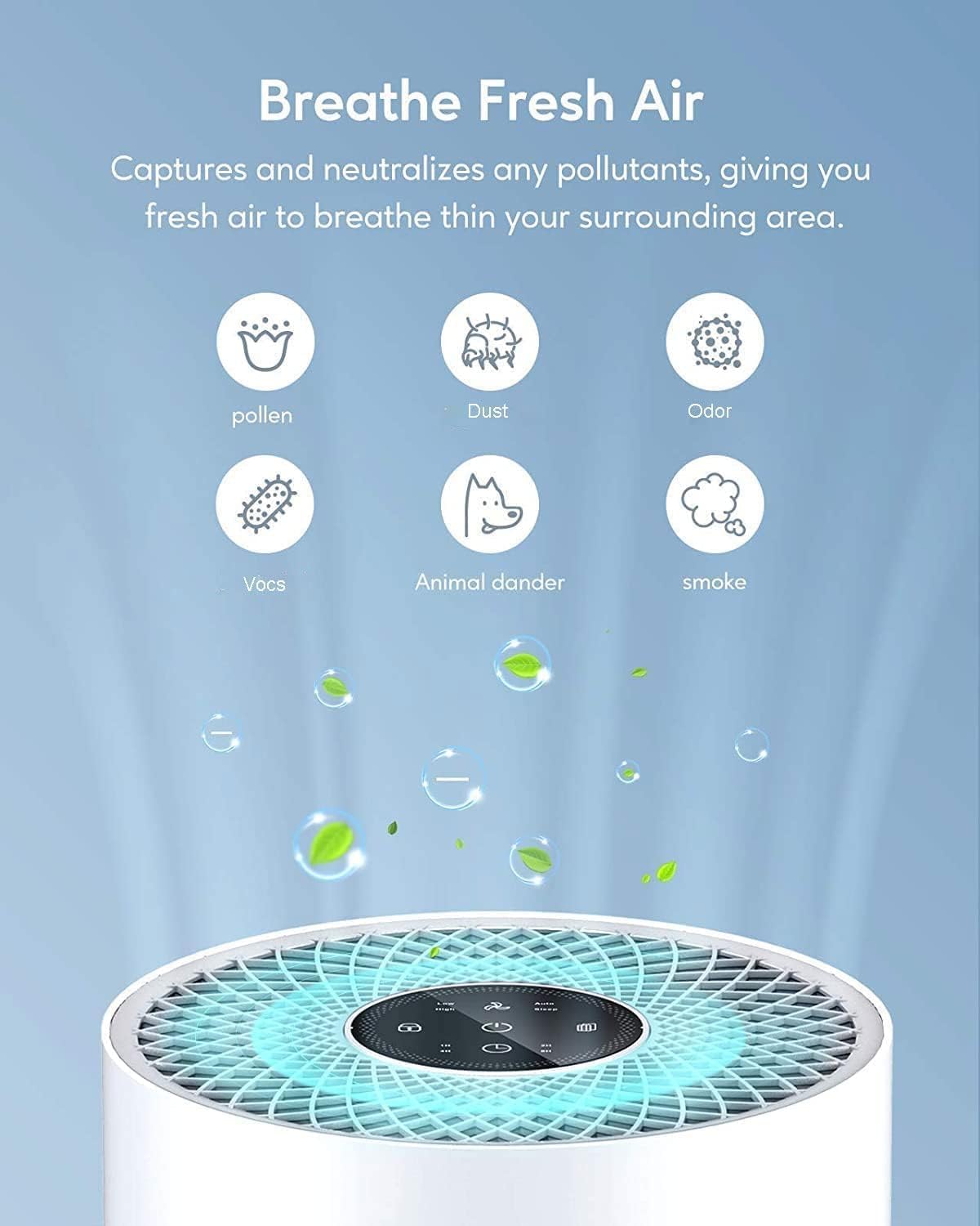 MEGAWISE Air Purifier for Wildfire Smoke, H13 HEPA for Home Bedroom, White