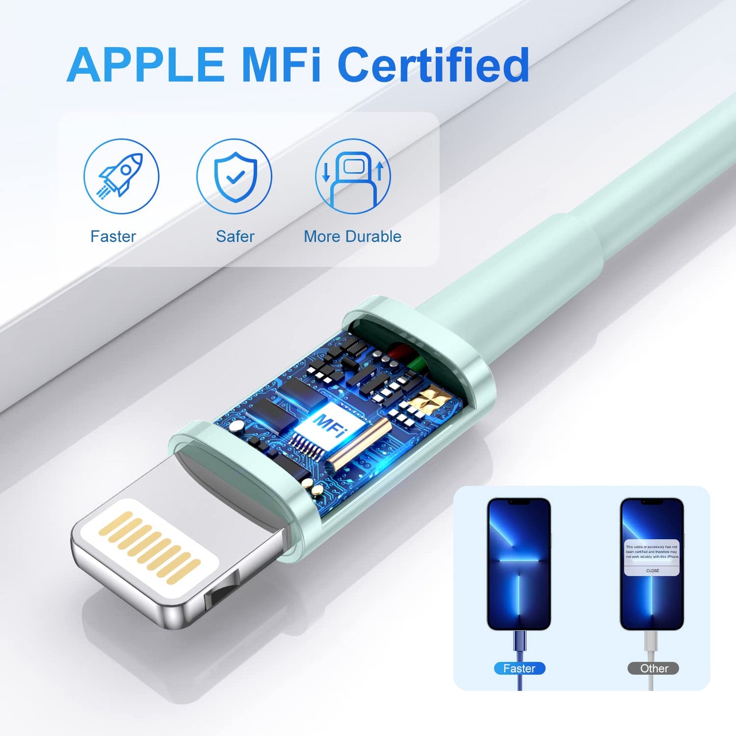 HFHSCN for iPhone Charger Cord Lightning Cables, Original 2023 Upgraded [3Pack 10ft] MFi Certified USB A Charging Cable for iPhone 13 12 11 Mini Pro…