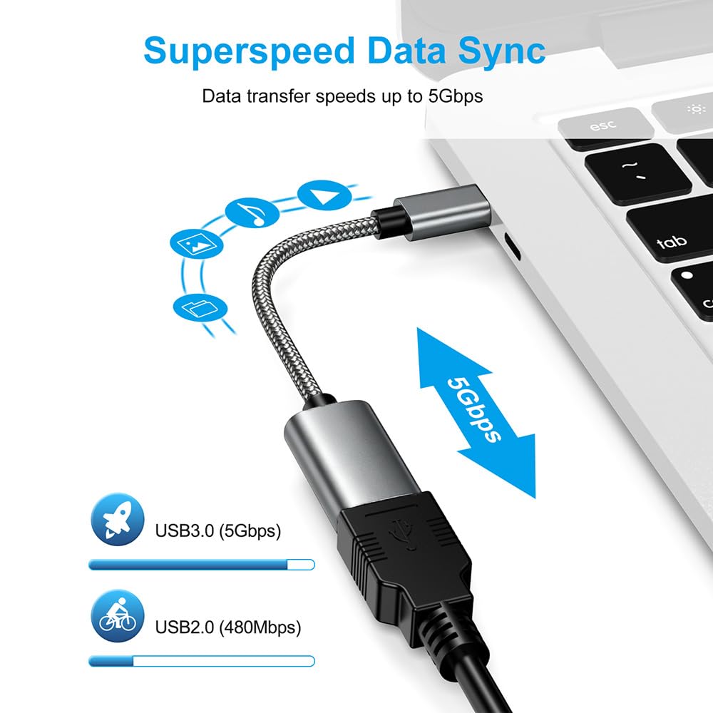USB C to USB 3.0 Adapter [3 Pack], USB C Male to USB Female OTG Cable Thunderbolt3 to USB Adapter Compatible for MacBook Pro/Air, iPhone 16 Pro Max/16