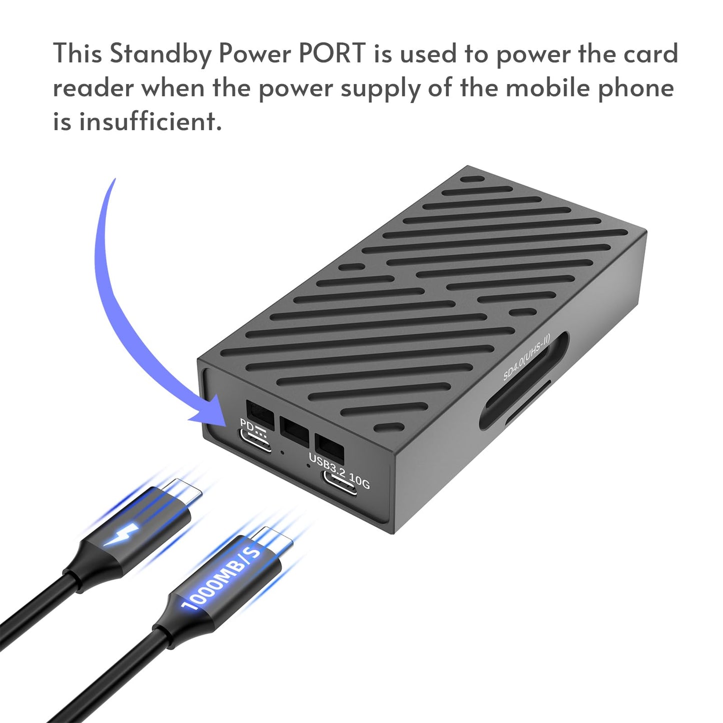 3-in-1 M.2 NVMe SSD & CFexpress B Type & SD Card-Reader and Enclosure,USB3.2 Type C 10Gbps,with Silent Fan Active Cooling,Compatible with M1/M2/M3/M4