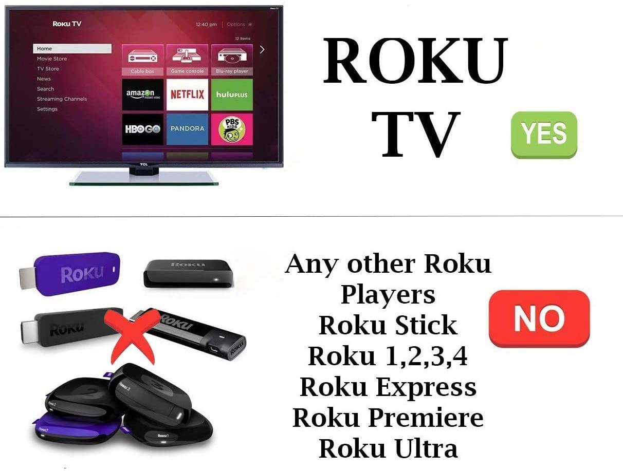 Replacement-Remote-Control for Roku-TV, Compatible with TCL/ONN/Element/Westinghouse/Haier/Hitachi/LG/Sanyo/JVC/Magnavox/RCA/Philips Roku Built-in