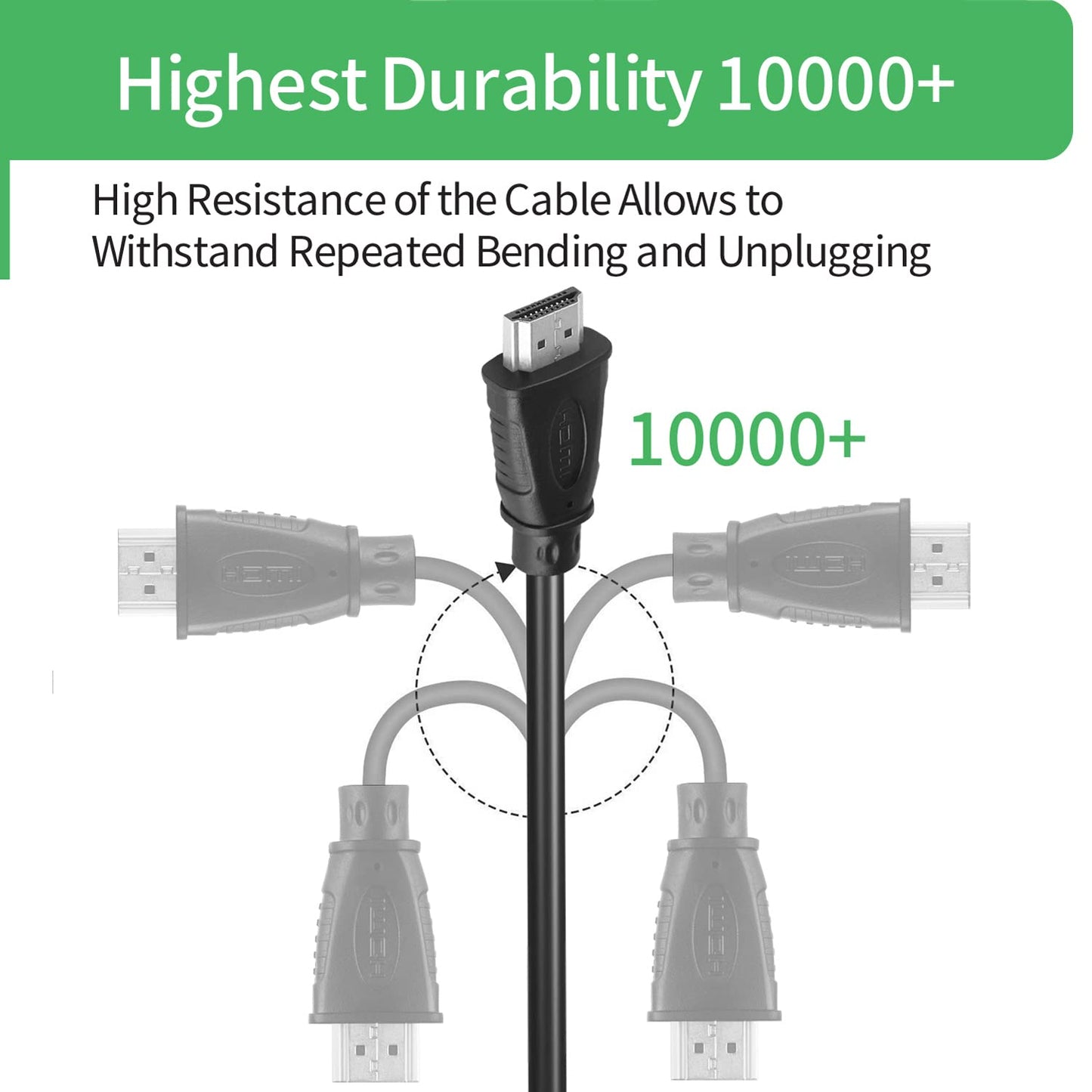 Security-01 [4-Pack] 4K HDMI Cable Short 0.25m/9.85in, High Speed HDMI Jumper Cord, HDMI 2.0 A Male to A Male, OD 5.0mm, Supports 4K UHD, 3D