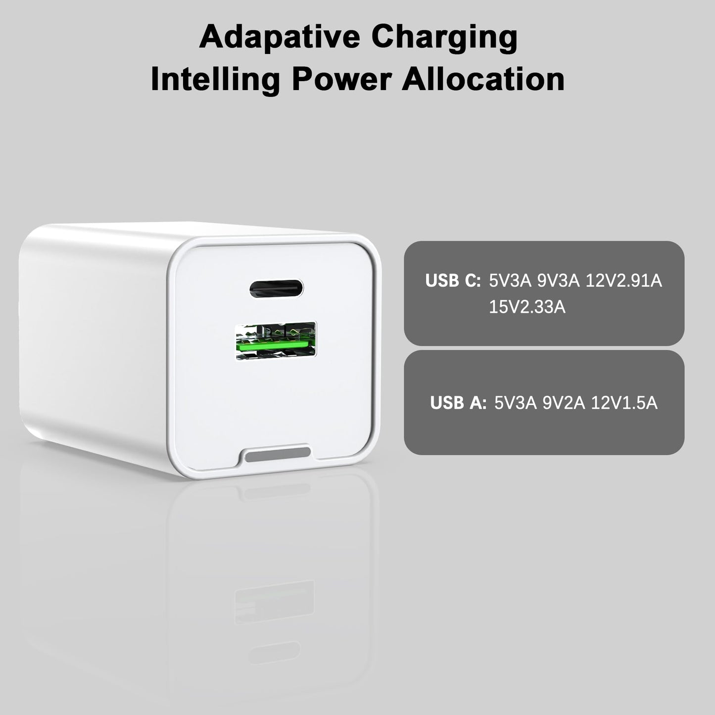 35W GaN USB-C USB-A Fast Charger, PD 3.0 Wall Adapter, Travel-Size Dual-Port Power Block Compatible with iPhone 17/16/15/14, Galaxy S25/S24/S23/S22