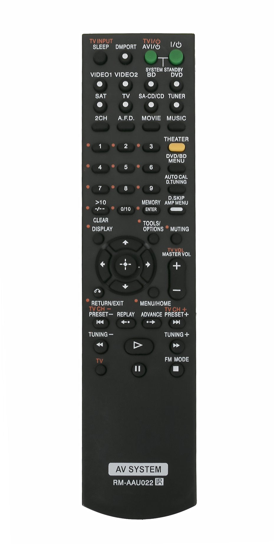 New Replace Remote Control RM-AAU022 fit for Sony Home Theatre System STR-DG520 STRKM7500 HTDDWG700 HT-SF2300 STR-KS2300 HT-SS2300 HTDDW5000