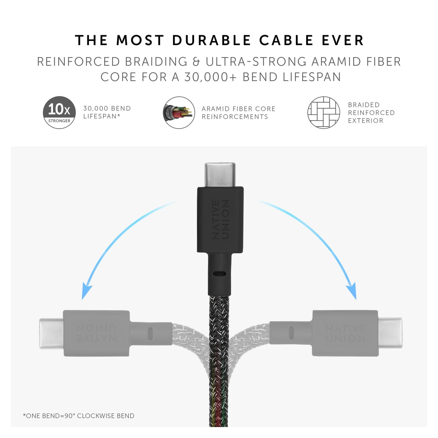 Native Union Belt Cable USB-C to USB-A - 4ft Ultra-Strong Charging Cable with Leather Strap Compatible with iPhone 17, Samsung Galaxy Z Fold 7, Flip