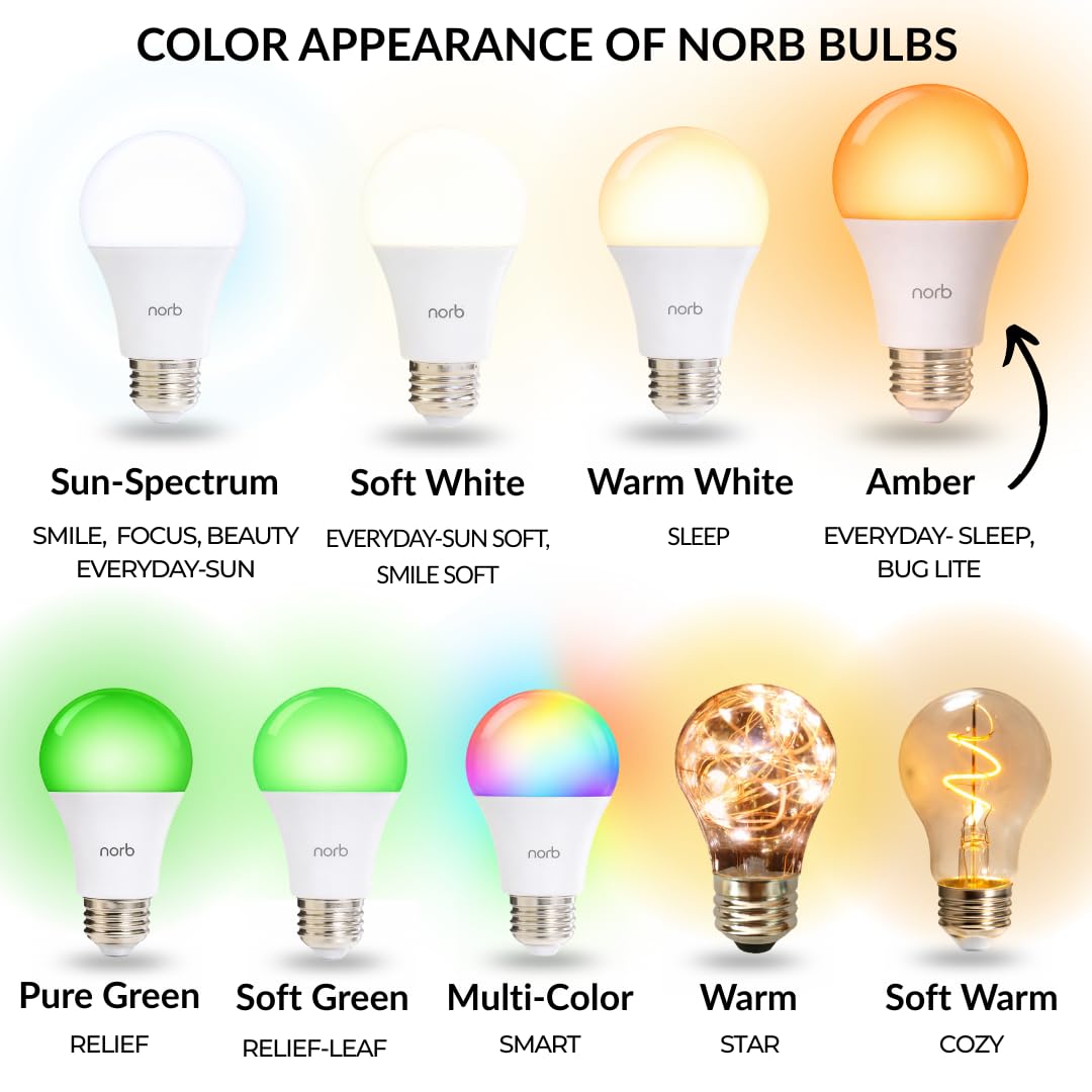 Norb Everyday Sleep Light Bulb - No Blue, Amber LED, 2000K Nighttime Lighting for Bedroom, Dimmable A19 Bulb Promotes Natural Melatonin & Circadian