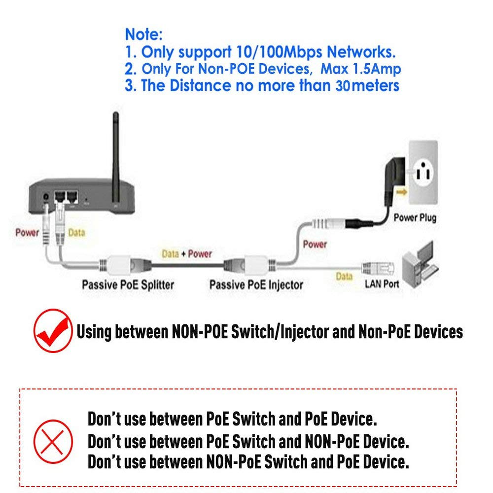 EB-LINK 2 Pair PoE Adapter Cable RJ45 Passive PoE Injector and PoE Splitter Kit with 5.5x2.1 mm DC Connector Passive Power Over Ethernet 12v