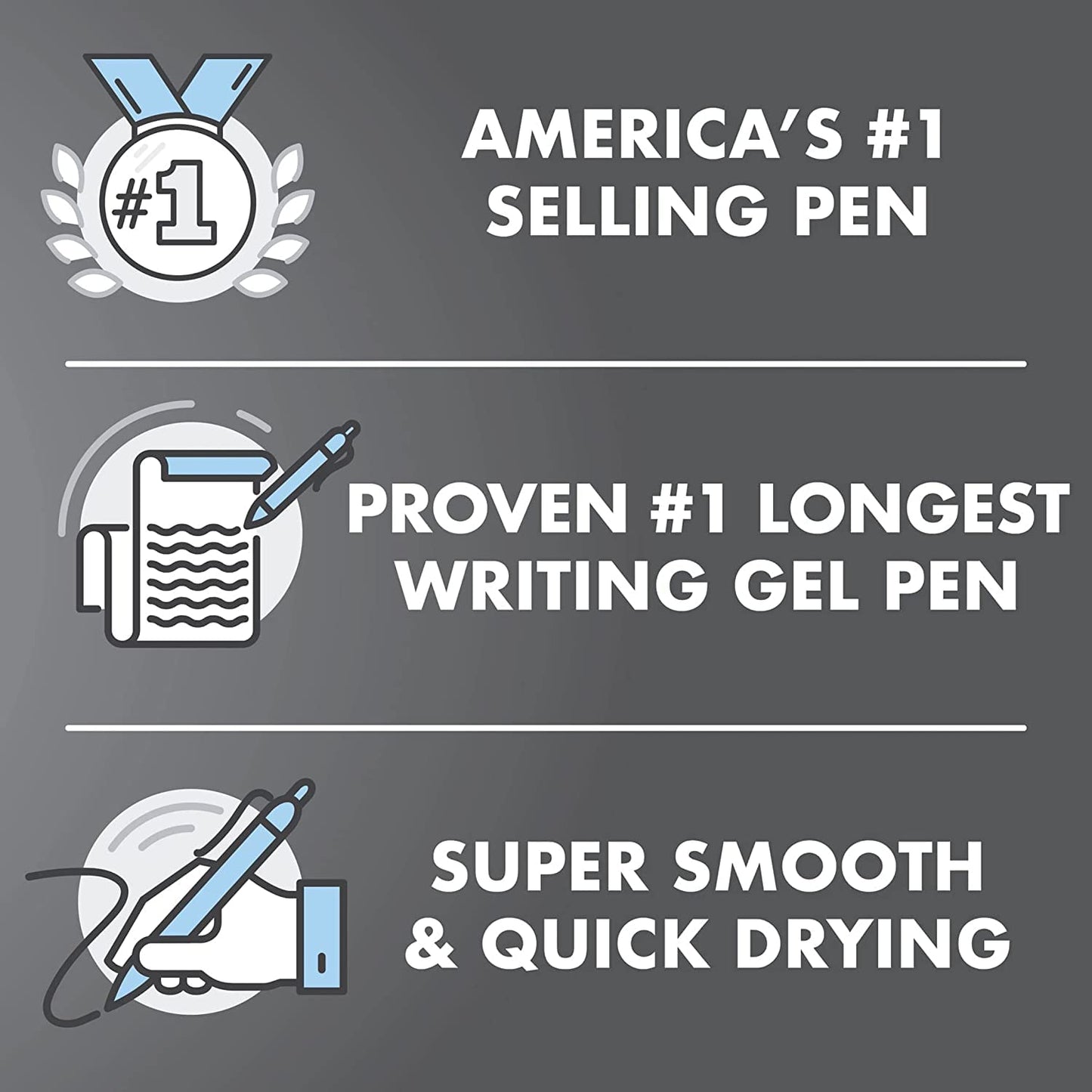 Pilot G2 Premium Refillable & Retractable Rolling Ball Gel Pens, Fine Point, 0.7 mm, 6 Black & 4 Blue Ink Pens, 10-Pack