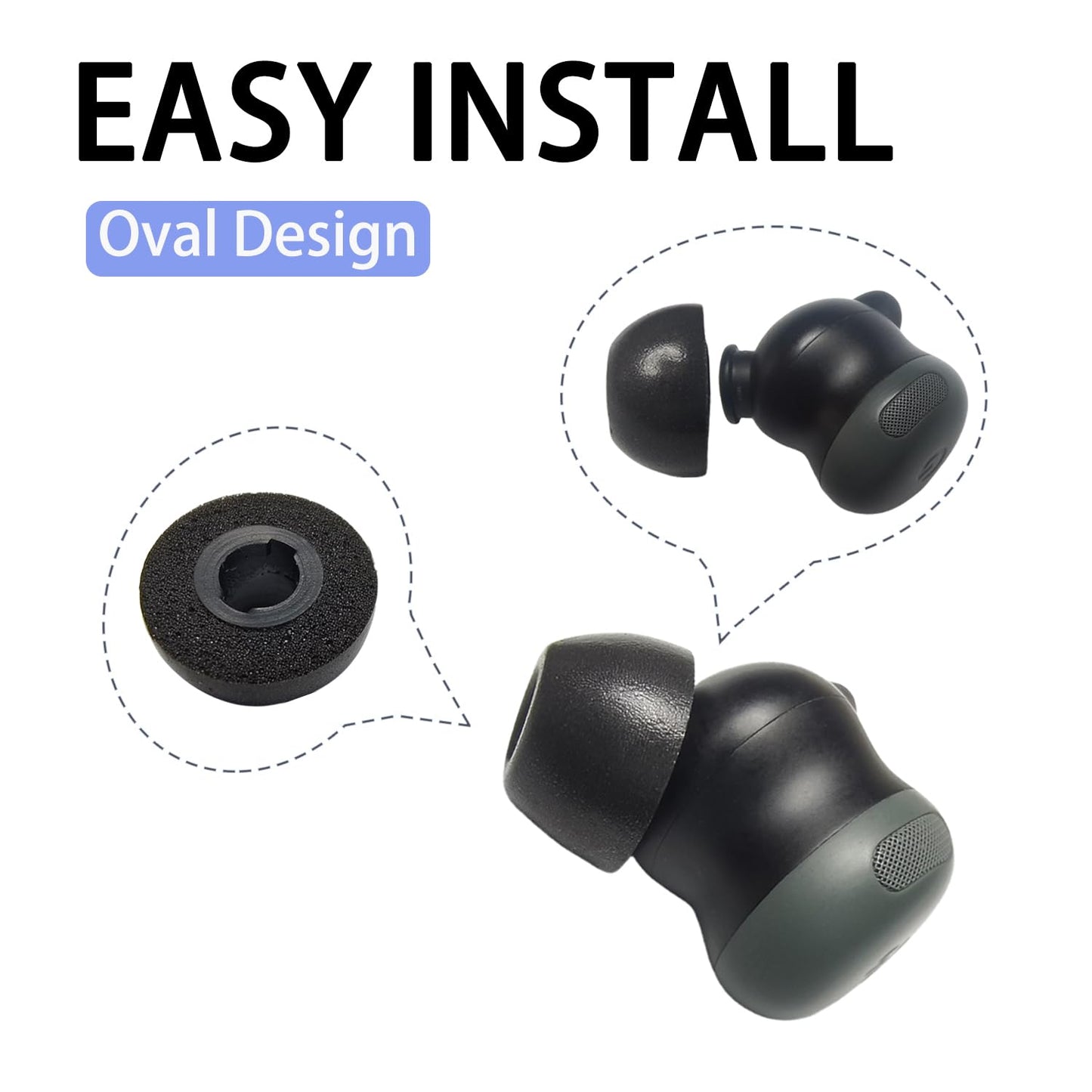 Memory Foam Ear Tips for Google Pixel Buds Pro 2 - Noise Isolating Replacement Earbud Tips, Soft Comfort Fit & Superior Sound Works with Pixel Buds