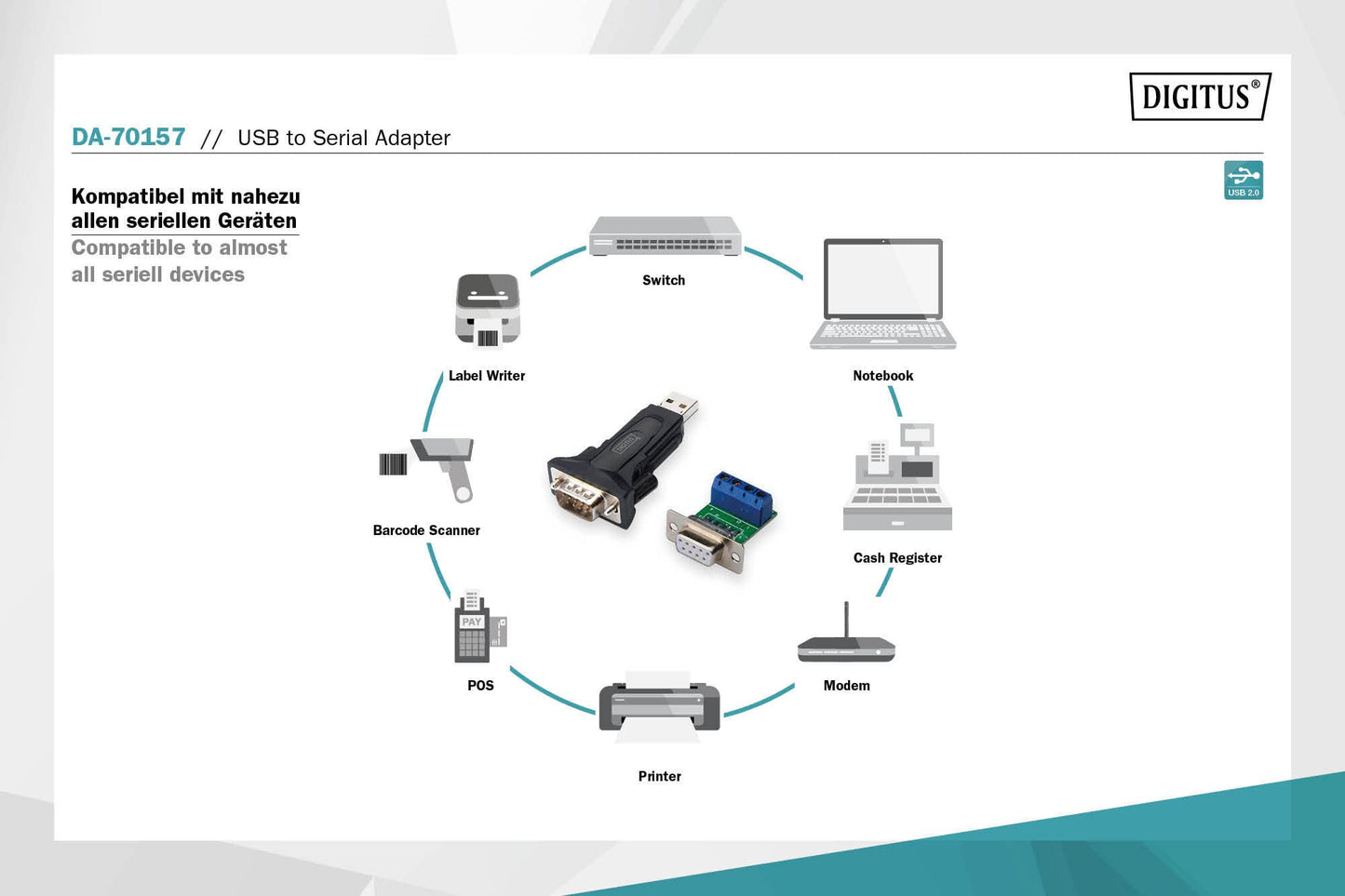 Digitus USB to Serial Adapter, USB 2.0