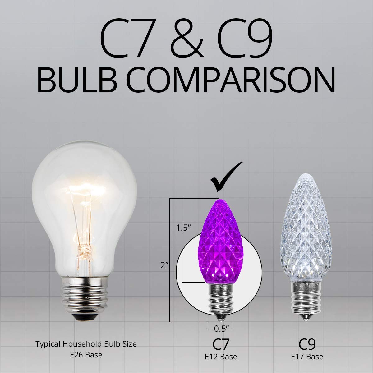 Kringle Traditions Purple C7 LED Christmas Light Bulbs - 25 Pack Dimmable SMD E12 Base Shatter Resistant Replacement Bulbs